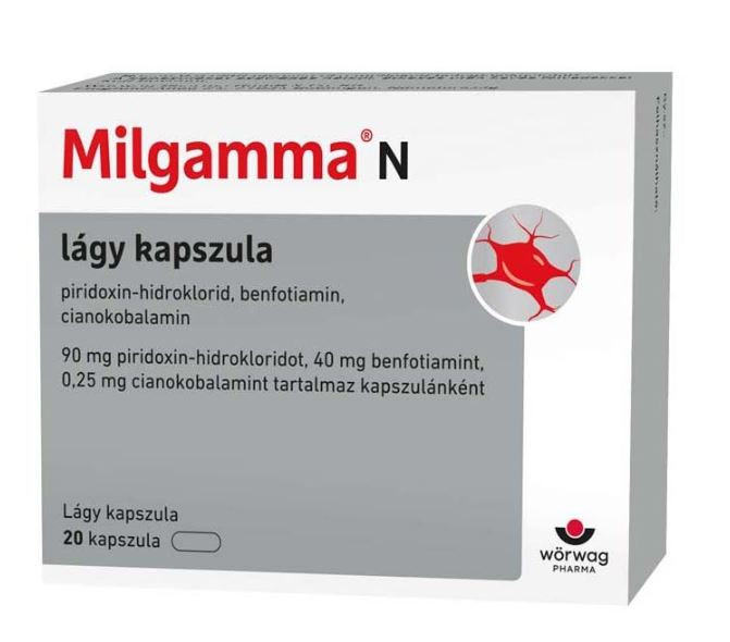 milgamma összetevői
