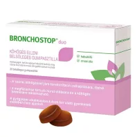   BRONCHOSTOP DUO köhögés elleni belsőleges pasztilla 20 db